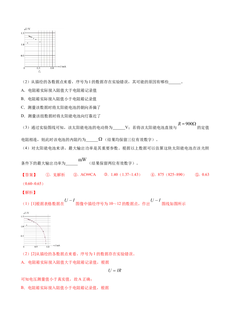 黄金卷04-赢在高考&middot;黄金8卷备战2024年高考物理模拟卷（江苏卷专用）（解析版）_4.2025物理总复习_2024年新高考资料_4.2024高考模拟预测试卷