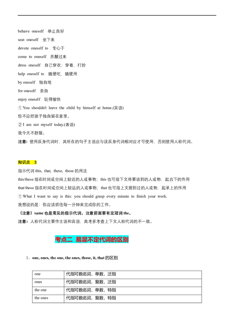 专题09代词--备考2023年高考二轮英语复习讲练测--讲练_3.2025英语总复习_赠品通用版（老高考）复习资料_二轮复习_2023年高考英语二轮复习讲练测（全国通用）