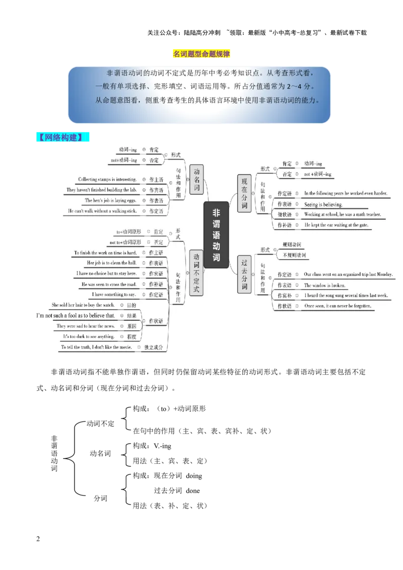第06讲非谓语动词之动词不定式（讲义）-2024年中考英语一轮复习讲练测（全国通用）（教师版）_02中考总复习（2026版更新中）_03-英语-中考总复习_2024年中考复习资料_一轮复习