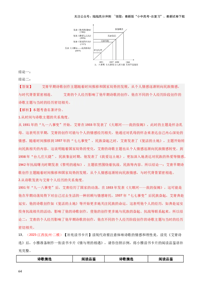 第09讲《艾青诗选》整本书阅读(练习）（解析版）_02中考总复习（2026版更新中）_01-语文-中考总复习_2026年中考复习（更新中）_2026年中考语文一轮复习名著阅读