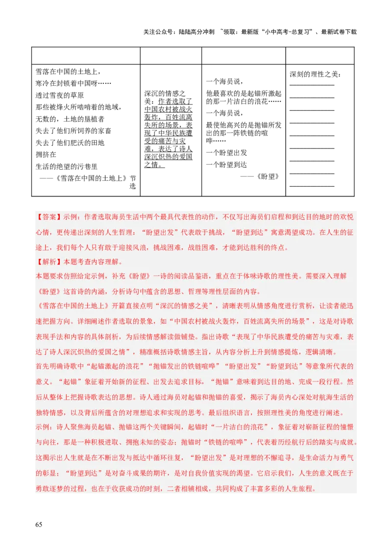 第09讲《艾青诗选》整本书阅读(练习）（解析版）_02中考总复习（2026版更新中）_01-语文-中考总复习_2026年中考复习（更新中）_2026年中考语文一轮复习名著阅读