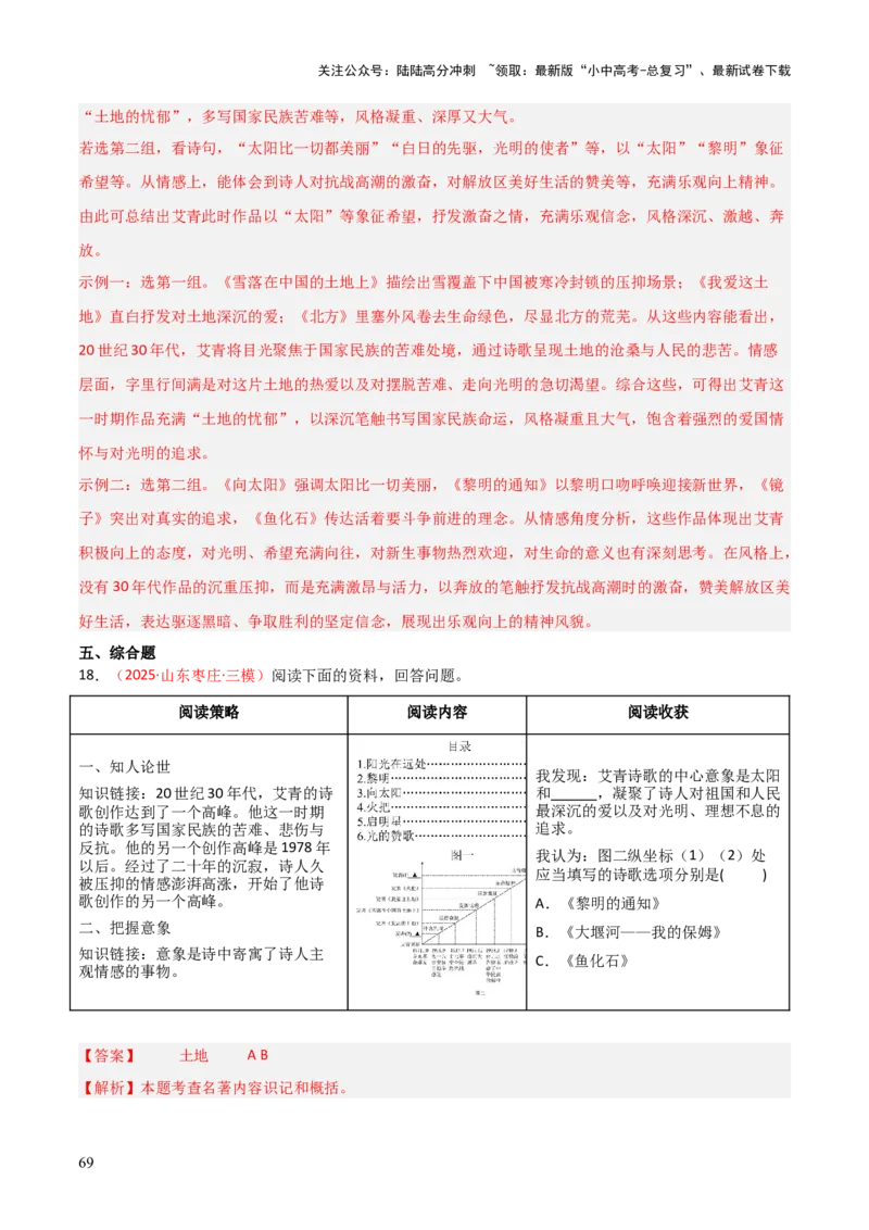 第09讲《艾青诗选》整本书阅读(练习）（解析版）_02中考总复习（2026版更新中）_01-语文-中考总复习_2026年中考复习（更新中）_2026年中考语文一轮复习名著阅读