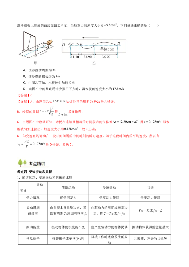 考点29机械振动（核心考点精讲精练）（解析版）_4.2025物理总复习_2025年新高考资料_一轮复习_备战2025年高考物理一轮复习考点帮（新高考通用）