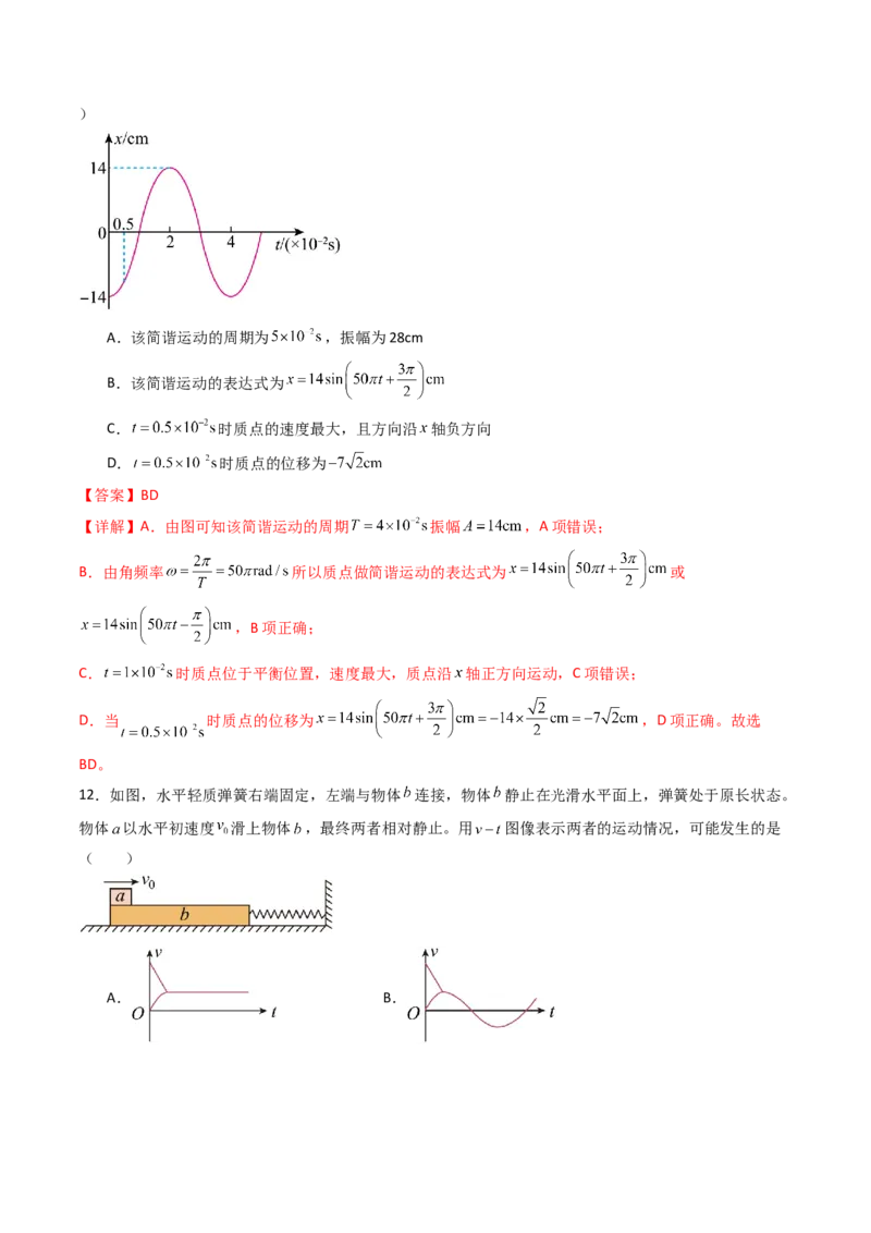 考点29机械振动（核心考点精讲精练）（解析版）_4.2025物理总复习_2025年新高考资料_一轮复习_备战2025年高考物理一轮复习考点帮（新高考通用）