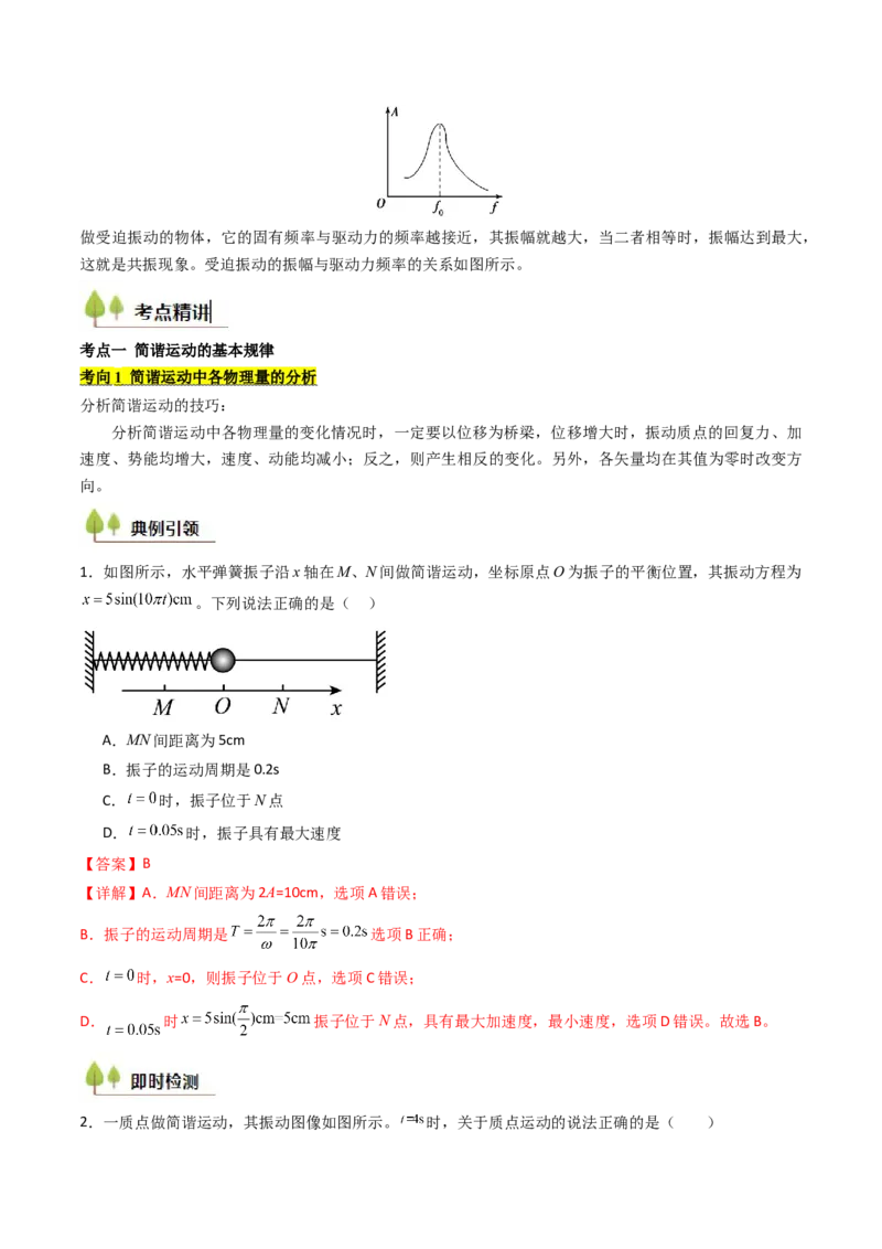 考点29机械振动（核心考点精讲精练）（解析版）_4.2025物理总复习_2025年新高考资料_一轮复习_备战2025年高考物理一轮复习考点帮（新高考通用）
