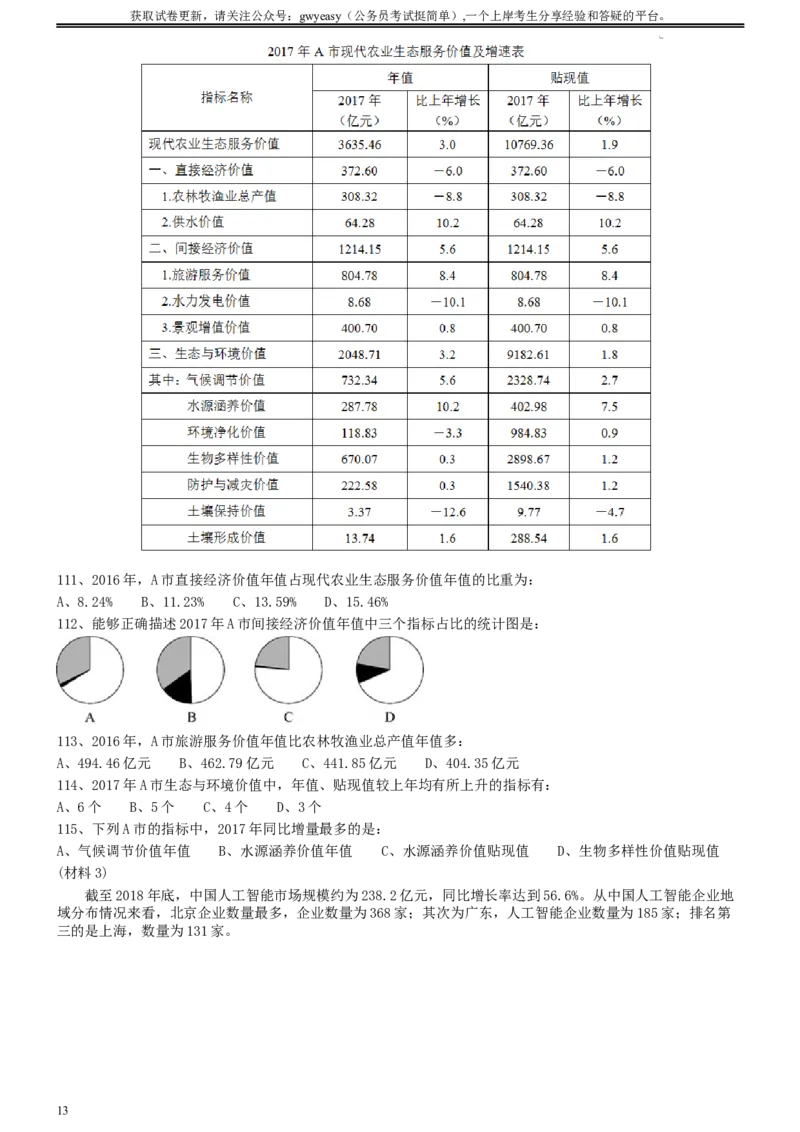 2020年0822青海公务员考试《行测》真题（C卷）(46-53题暂缺)_34省+国考真题_此文件夹为word版,不推荐使用_此word版为,不推荐使用_此word版为,不推荐使用_题目