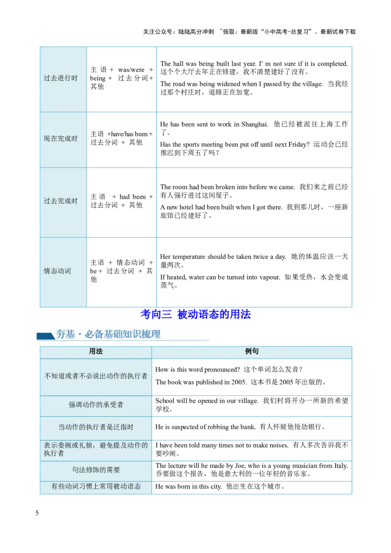 第05讲被动语态（讲义）-2024年中考英语一轮复习讲练测（全国通用）（原卷版）_02中考总复习（2026版更新中）_03-英语-中考总复习_2024年中考复习资料_一轮复习