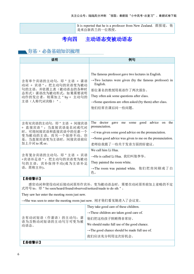 第05讲被动语态（讲义）-2024年中考英语一轮复习讲练测（全国通用）（原卷版）_02中考总复习（2026版更新中）_03-英语-中考总复习_2024年中考复习资料_一轮复习