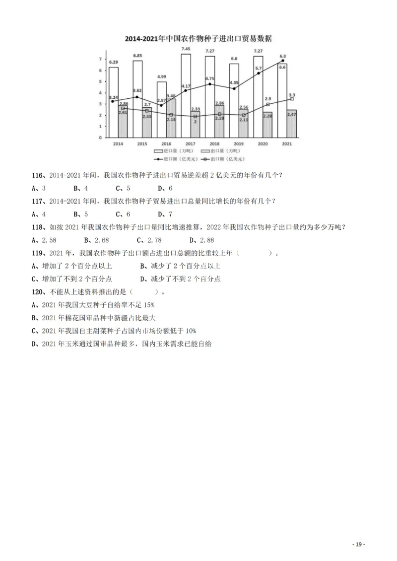 2022年福建省公务员录用考试《行测》题_34省+国考真题_34省考+国考pdf版推荐用这个版本_34省行测+申论真题pdf推荐用这个版本_福建公务员考试真题pdf版_题目