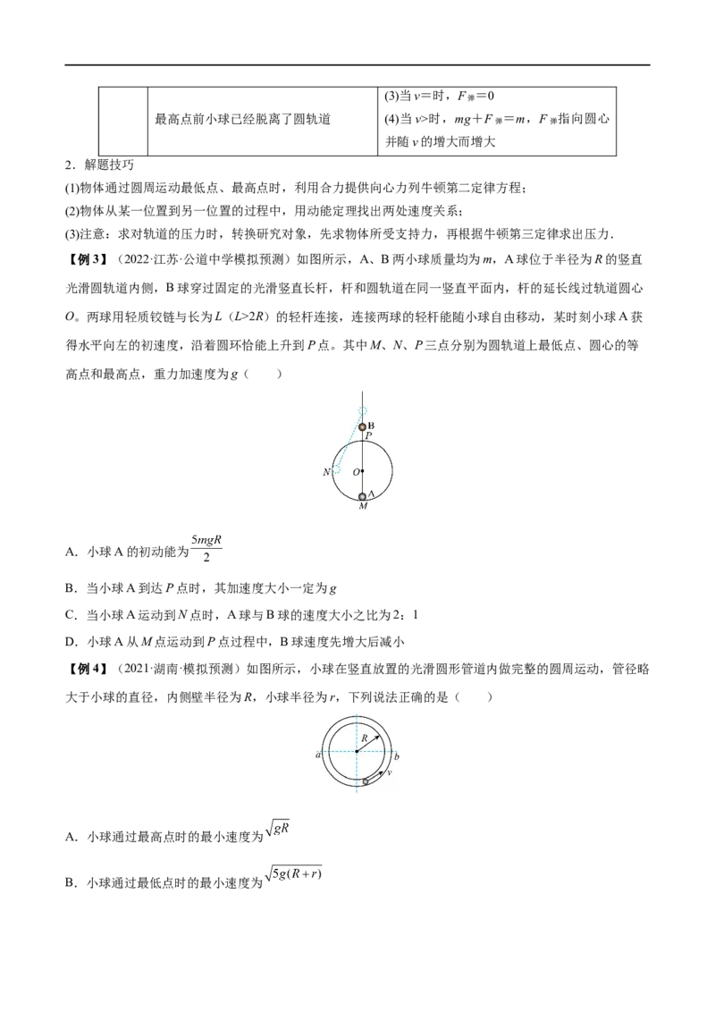 难点07圆周运动的临界问题&mdash;&mdash;全攻略备战2023年高考物理一轮重难点复习（原卷版）_4.2025物理总复习_2023年新高复习资料_一轮复习_全攻略备战2023年高考物理一轮重难点复习