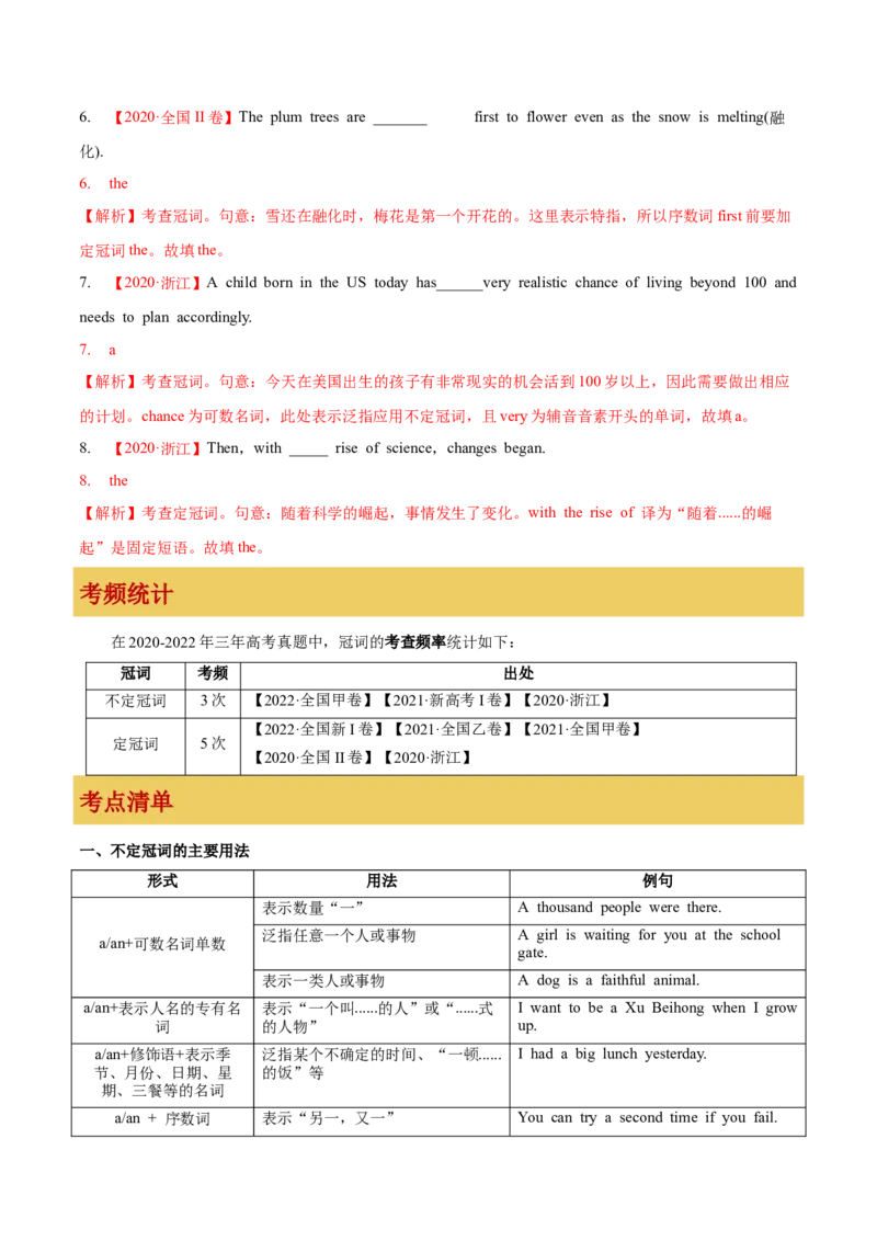专题09冠词（解析版）_3.2025英语总复习_2023年新高考资料_一轮复习_备战2023年高考英语一轮复习考点微专题（新高考专用）_一、语法与语法填空