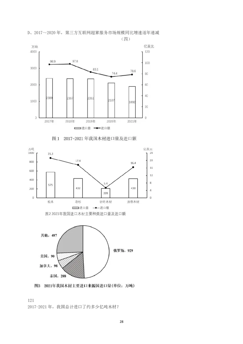 2023年国家公务员录用考试《行测》真题（地市级）_34省+国考真题_34省考+国考pdf版推荐用这个版本_国考2000-2025真题pdf推荐用这个版本_2000-2025国考行测PDF_行测-真题