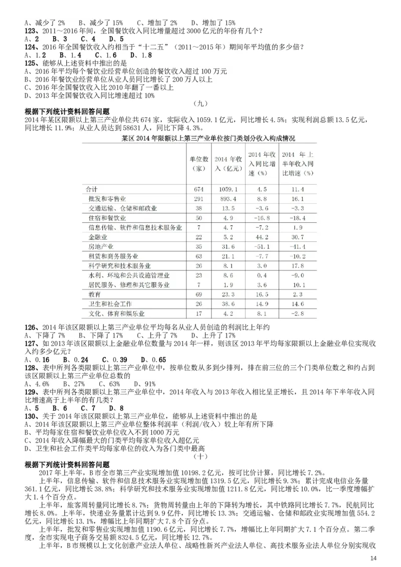 2019年北京公务员考试《行测》试卷_34省+国考真题_此文件夹为word版,不推荐使用_此word版为,不推荐使用_此word版为,不推荐使用_此word版为,不推荐使用