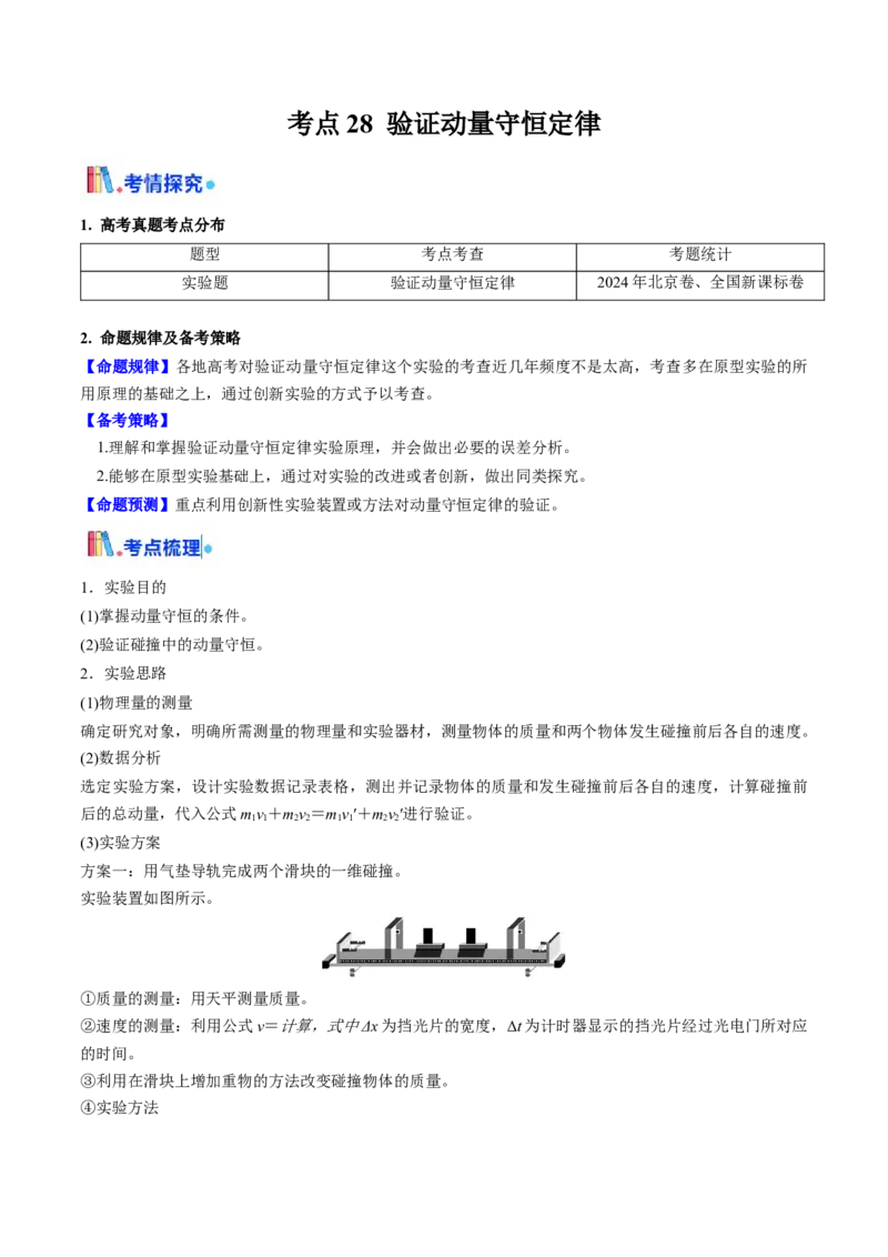 考点28验证动量守恒定律（核心考点精讲精练）（解析版）_4.2025物理总复习_2025年新高考资料_一轮复习_备战2025年高考物理一轮复习考点帮（新高考通用）