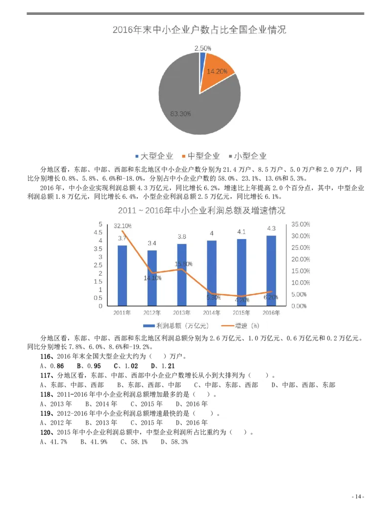 2017年辽宁公务员考试《行测》真题（公安卷）_34省+国考真题_34省考+国考pdf版推荐用这个版本_34省行测+申论真题pdf推荐用这个版本_辽宁公务员考试真题pdf版_题目