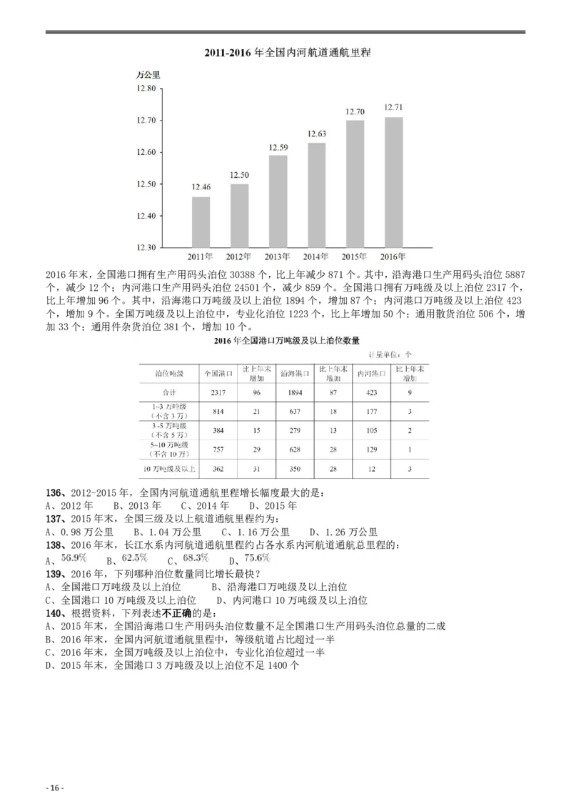 2018年浙江省公务员录用考试《行测》真题（B卷）_34省+国考真题_34省考+国考pdf版推荐用这个版本_34省行测+申论真题pdf推荐用这个版本_浙江公务员考试真题pdf版_题目