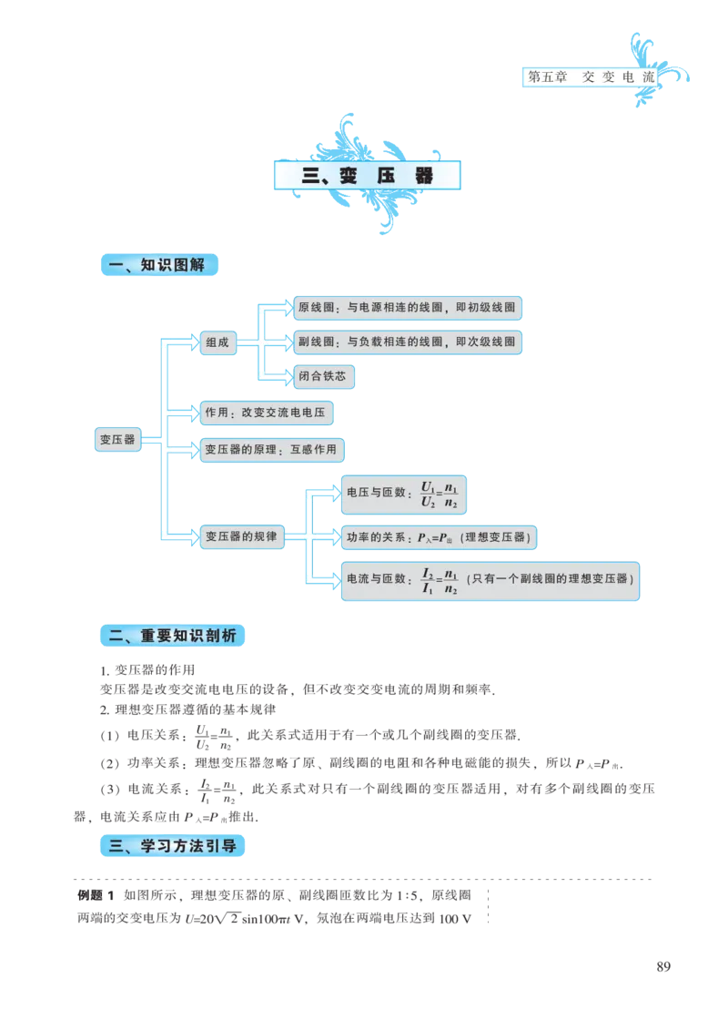 选修模块第五章交变电流-高中物理公式、定理、定律图表（必修选修）_4.2025物理总复习_2023年新高复习资料_专项复习_高中物理公式、定理、定律图表（必修+选修）
