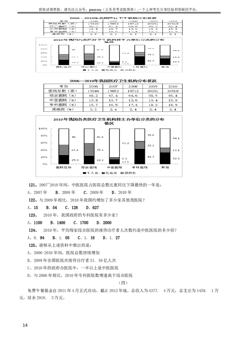 2015年黑龙江省公务员录用考试《行测》真题（公检法卷）_34省+国考真题_此文件夹为word版,不推荐使用_此word版为,不推荐使用_此word版为,不推荐使用_题目