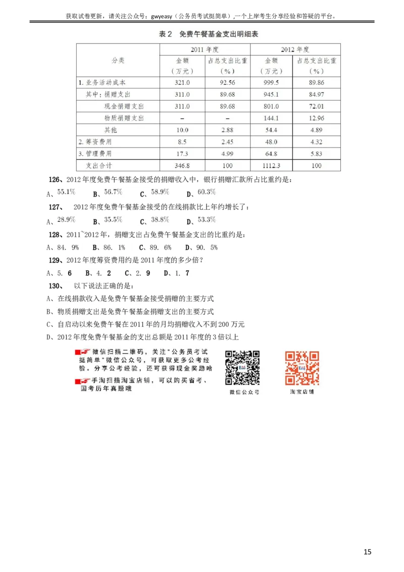 2015年黑龙江省公务员录用考试《行测》真题（公检法卷）_34省+国考真题_此文件夹为word版,不推荐使用_此word版为,不推荐使用_此word版为,不推荐使用_题目