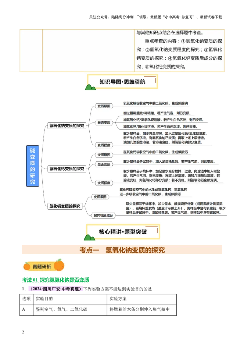 热点突破碱变质的研究（讲练）（原卷版）_02中考总复习（2026版更新中）_05-化学-中考总复习_2025年中考复习资料_2025中考二轮课件ppt+讲义+练习化学_讲义+练习