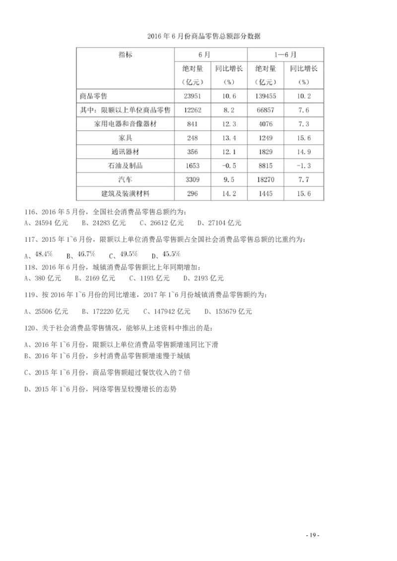 2017年422公务员联考《行测》真题（天津卷）_34省+国考真题_34省考+国考pdf版推荐用这个版本_34省行测+申论真题pdf推荐用这个版本_天津公务员考试真题pdf版_题目