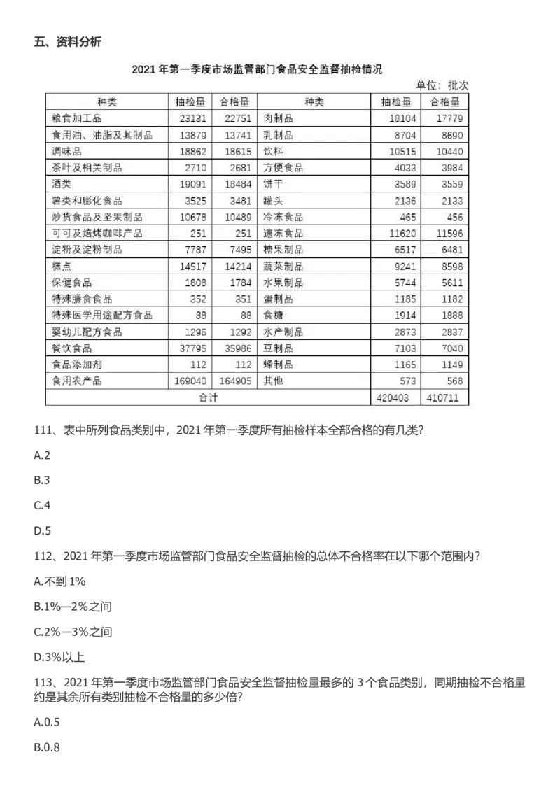 2022年国家公务员考试行测真题（行政执法类）_34省+国考真题_此文件夹为word版,不推荐使用_此word版为,不推荐使用_此word版为,不推荐使用_国考2000-2022真题
