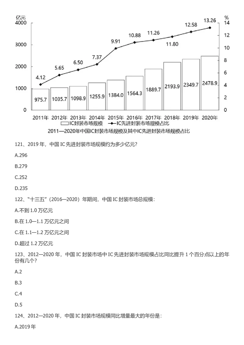 2022年国家公务员考试行测真题（行政执法类）_34省+国考真题_此文件夹为word版,不推荐使用_此word版为,不推荐使用_此word版为,不推荐使用_国考2000-2022真题