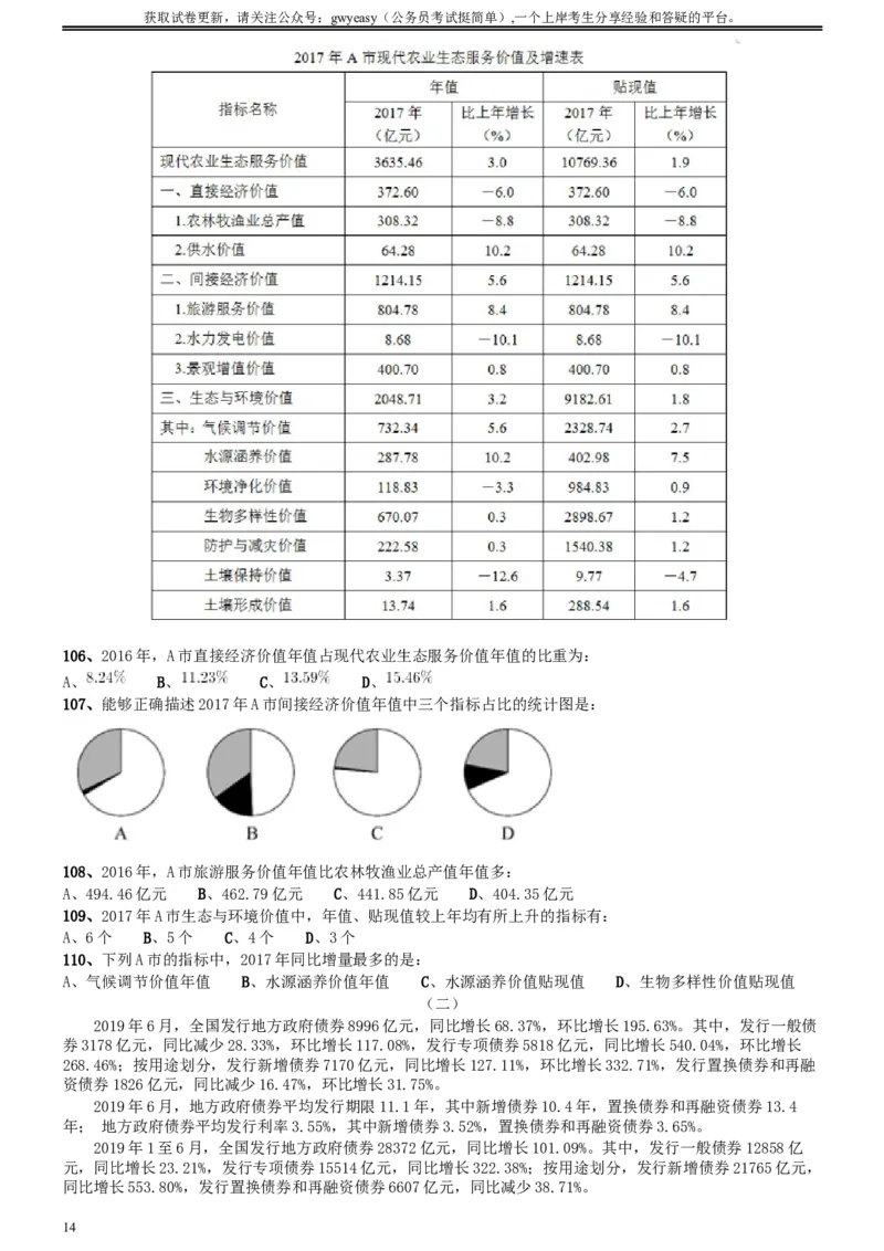 2020年0822内蒙古公务员考试《行测》真题_34省+国考真题_此文件夹为word版,不推荐使用_此word版为,不推荐使用_此word版为,不推荐使用_题目