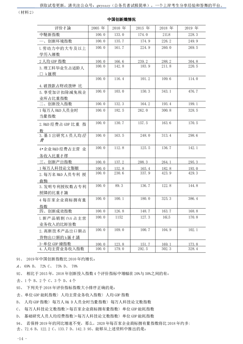 2021年0327云南公务员考试《行测》真题_34省+国考真题_此文件夹为word版,不推荐使用_此word版为,不推荐使用_此word版为,不推荐使用_云南公务员考试真题word版