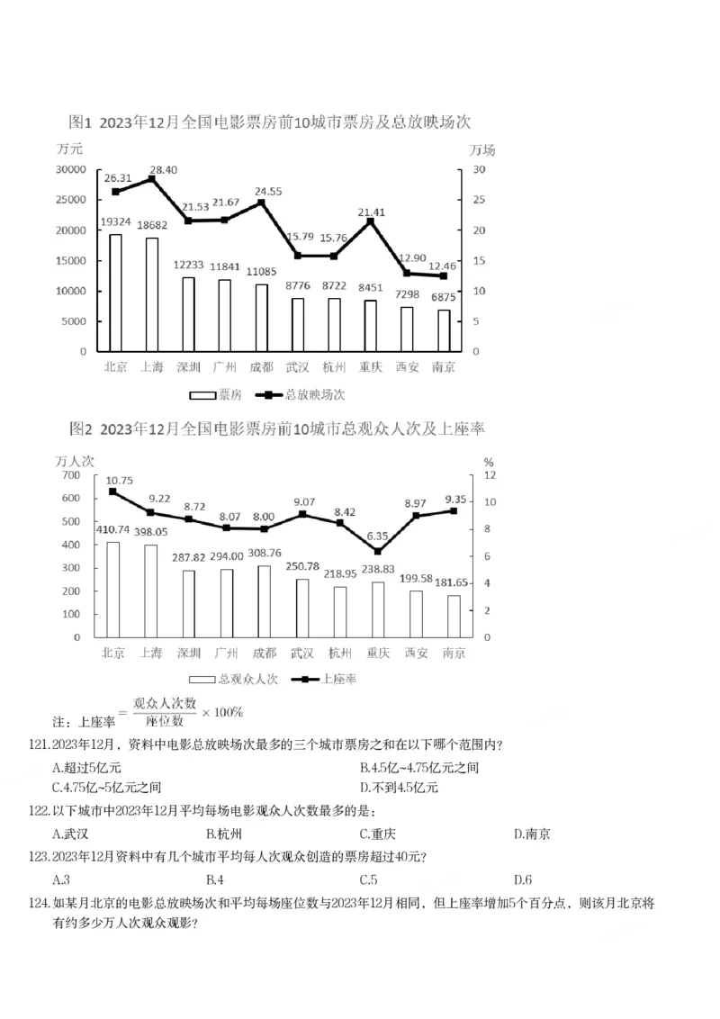 2025年国家公务员录用考试《行测》题（地市级）_34省+国考真题_34省考+国考pdf版推荐用这个版本_国考2000-2025真题pdf推荐用这个版本_2000-2025国考行测PDF_行测-真题