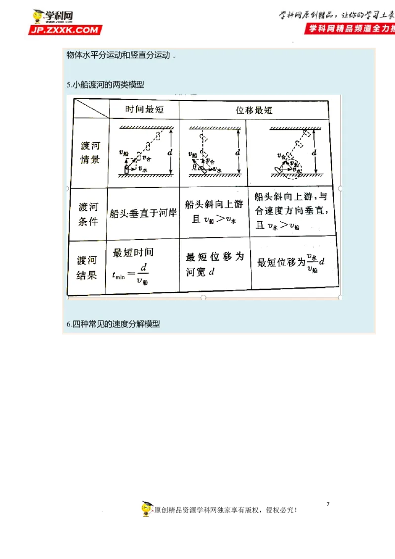 考向07曲线运动平抛运动-备战2023年高考物理一轮复习考点微专题（全国通用）（原卷版）_4.2025物理总复习_赠品通用版（老高考）复习资料_一轮复习
