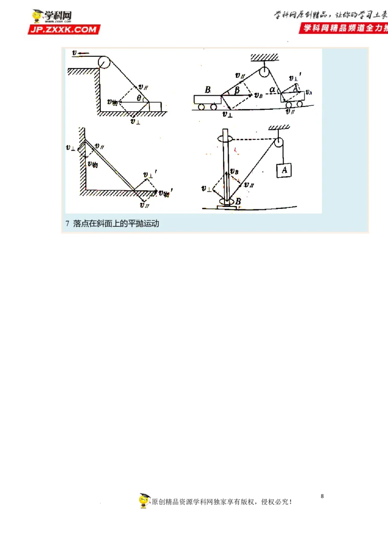 考向07曲线运动平抛运动-备战2023年高考物理一轮复习考点微专题（全国通用）（原卷版）_4.2025物理总复习_赠品通用版（老高考）复习资料_一轮复习