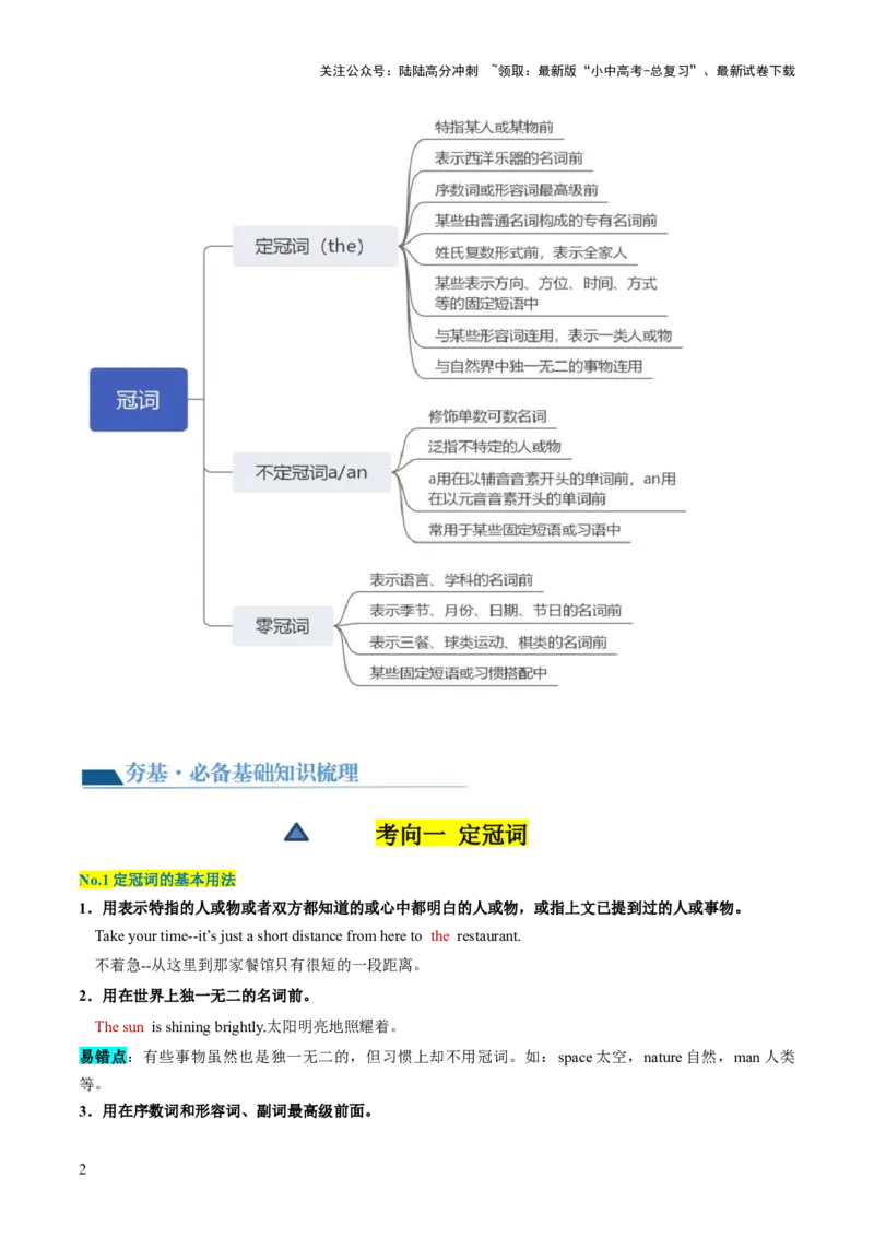 第16讲冠词（讲义）-2024年中考英语一轮复习讲练测（全国通用）（原卷版）_02中考总复习（2026版更新中）_03-英语-中考总复习_2024年中考复习资料_一轮复习_配套讲义（原卷版+解析版）