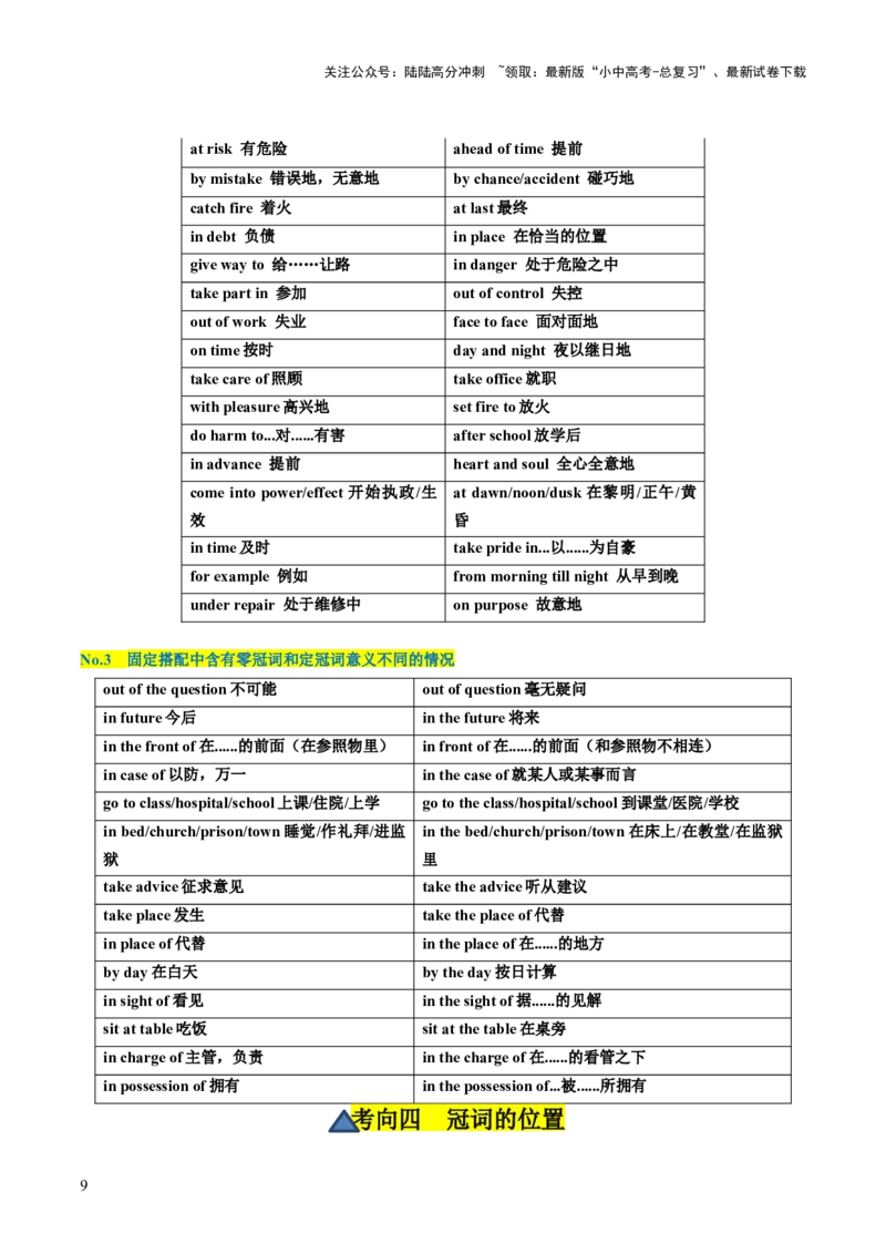 第16讲冠词（讲义）-2024年中考英语一轮复习讲练测（全国通用）（原卷版）_02中考总复习（2026版更新中）_03-英语-中考总复习_2024年中考复习资料_一轮复习_配套讲义（原卷版+解析版）
