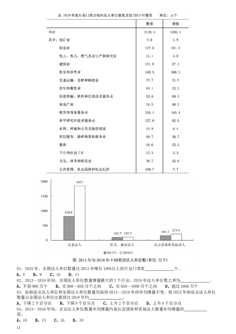 2021年上海公务员考试《行测》真题（A卷）_34省+国考真题_此文件夹为word版,不推荐使用_此word版为,不推荐使用_此word版为,不推荐使用_题目