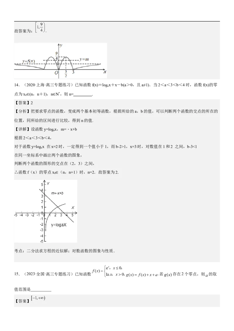 专题06函数图像、方程与零点（分层训练）(解析版)_2.2025数学总复习_2023年新高考资料_二轮复习_考点2023年高考数学二轮复习讲义+训练（新高考专用）