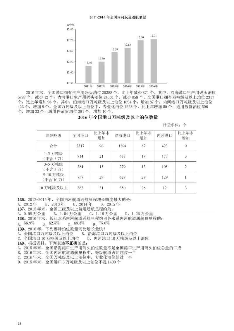 2018年浙江省公务员录用考试《行测》真题（A卷）_34省+国考真题_此文件夹为word版,不推荐使用_此word版为,不推荐使用_此word版为,不推荐使用_题目