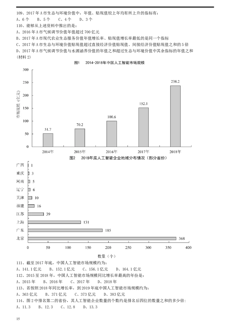 2020年0822重庆公务员考试《行测》真题_34省+国考真题_此文件夹为word版,不推荐使用_此word版为,不推荐使用_此word版为,不推荐使用_重庆公务员考试真题word版
