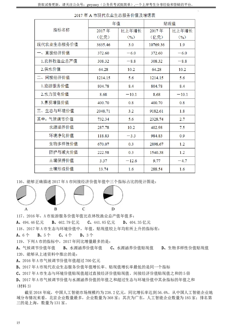 2020年0822河北公务员考试《行测》真题_34省+国考真题_此文件夹为word版,不推荐使用_此word版为,不推荐使用_此word版为,不推荐使用_河北公务员考试真题word版