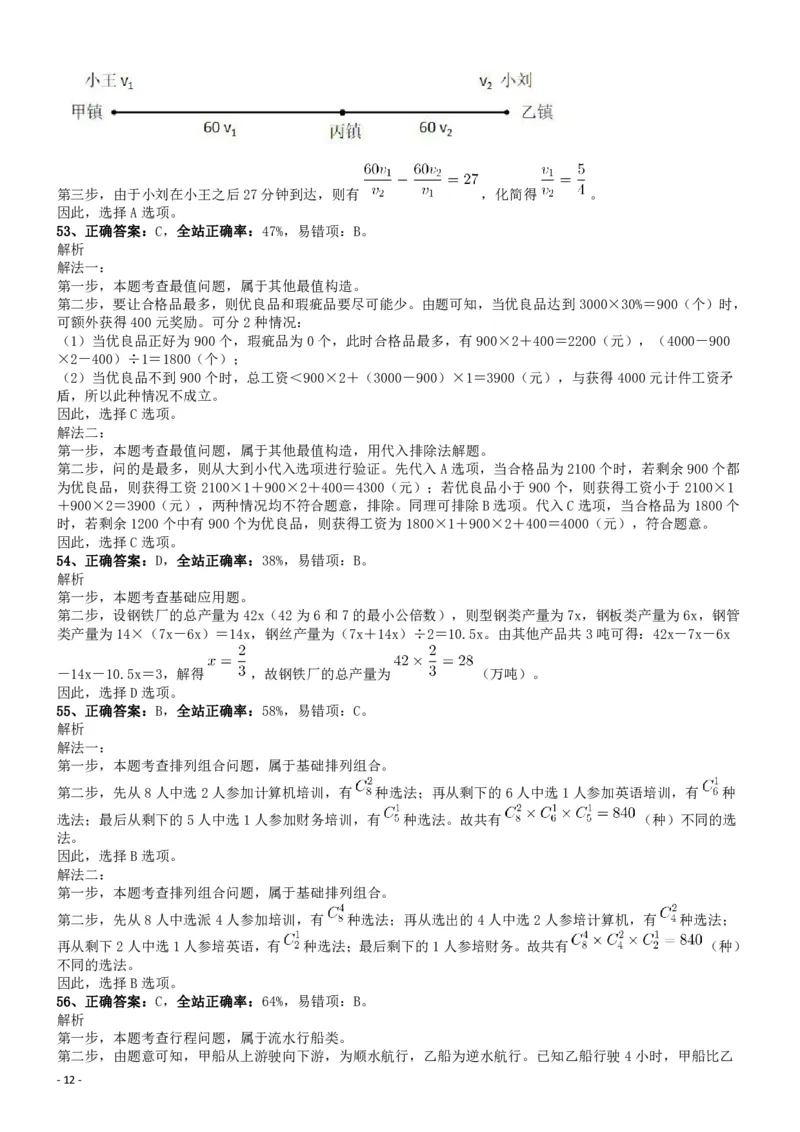 2017年0422山东公务员考试《行测》真题参考答案及解析_34省+国考真题_34省考+国考pdf版推荐用这个版本_34省行测+申论真题pdf推荐用这个版本_山东公务员考试真题pdf版_答案及解析