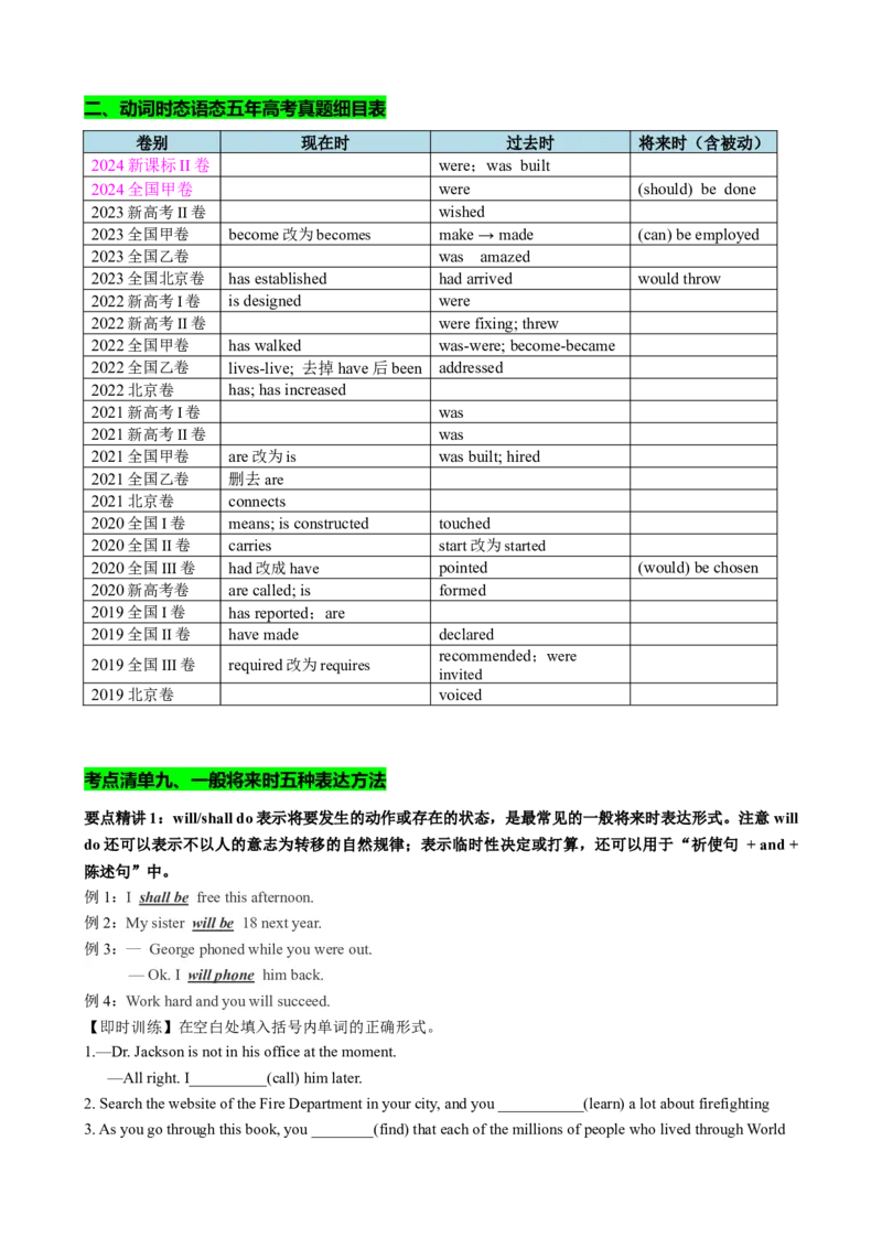 专题07动词时态语态(将来时+被动语态)（讲案）解析版_3.2025英语总复习_2025年新高考资料_一轮复习_2025年高考英语一轮复习知识清单