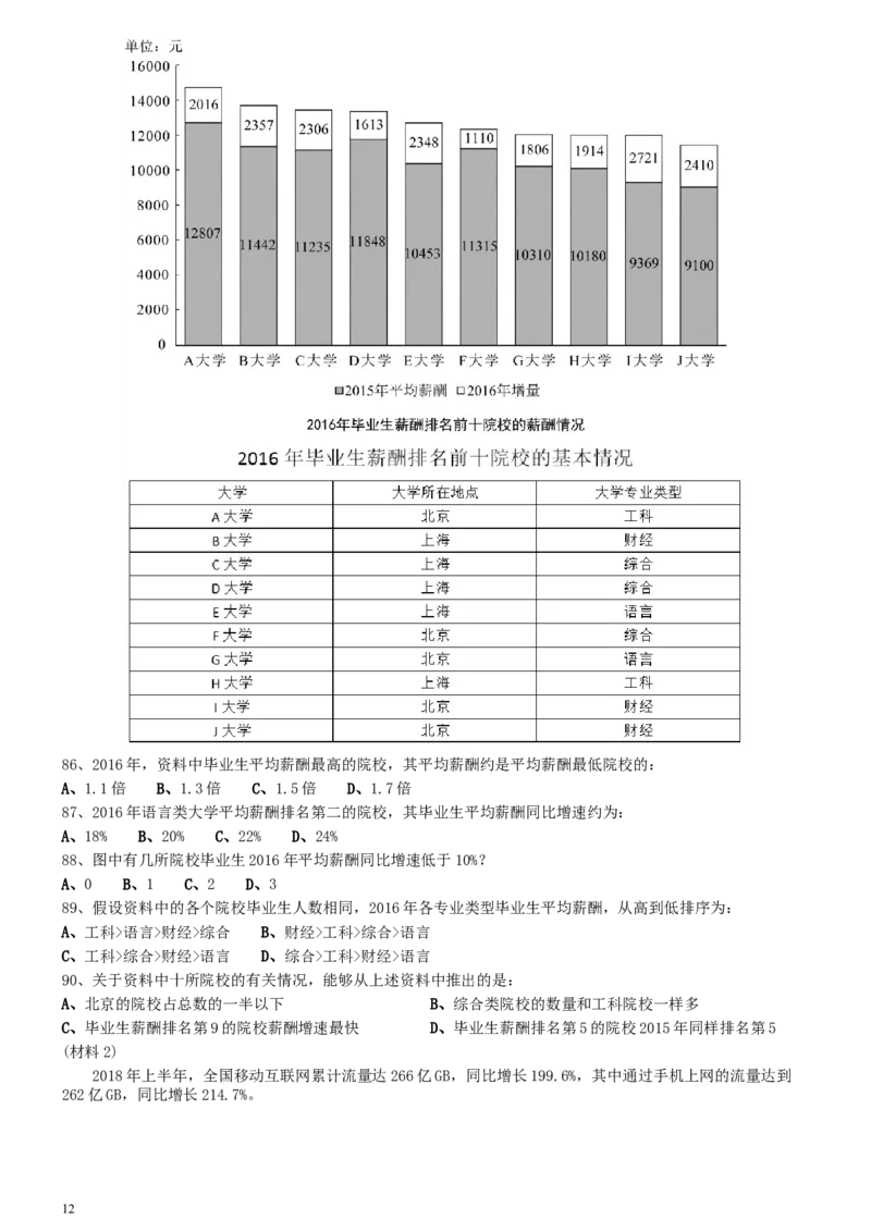2020年0725四川公务员考试《行测》真题_34省+国考真题_此文件夹为word版,不推荐使用_此word版为,不推荐使用_此word版为,不推荐使用_四川公务员考试真题word版