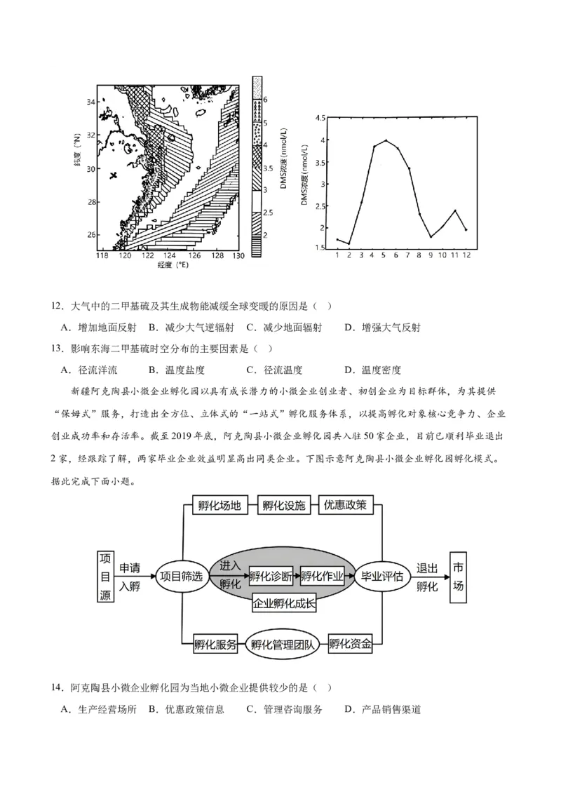 2023新高考仿真模拟卷（原卷版）_9.2025地理总复习_2023年新高考复习资料_备战2023年高考地理抢分秘籍（新高考专用）