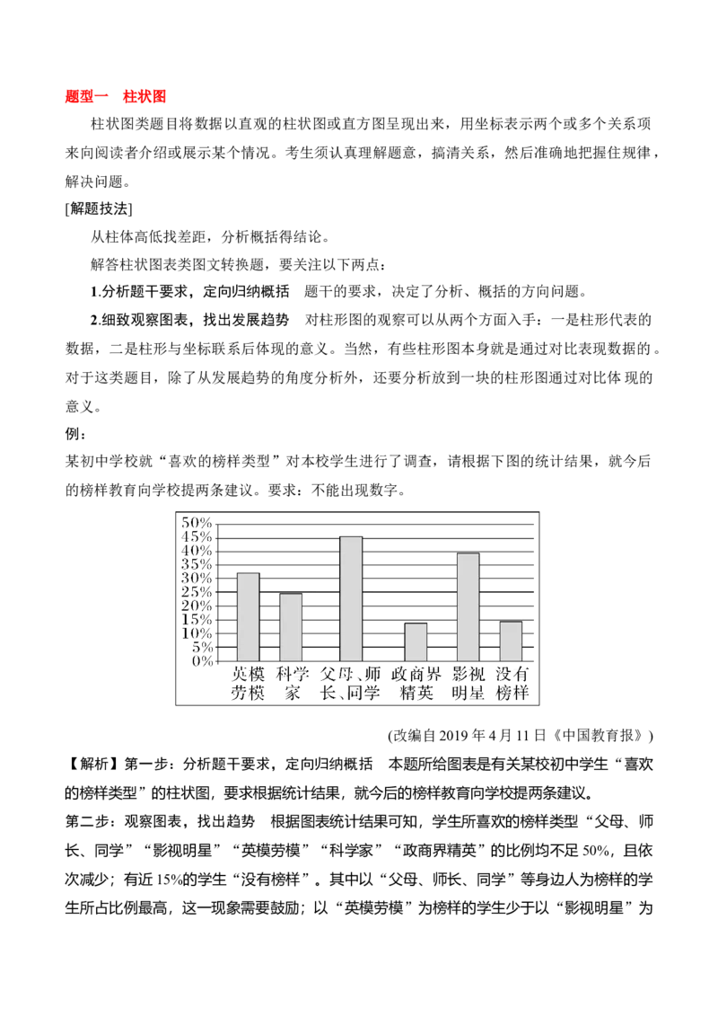 专题05：信息类文本分析图表（原卷版）-上好课2025年高考语文一轮复习知识清单_1.2025语文总复习_2025年新高考资料_一轮复习_2025年高考语文一轮复习知识清单_第一章信息类文本阅读
