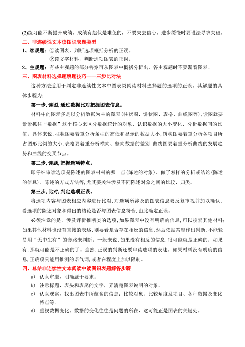 专题05：信息类文本分析图表（原卷版）-上好课2025年高考语文一轮复习知识清单_1.2025语文总复习_2025年新高考资料_一轮复习_2025年高考语文一轮复习知识清单_第一章信息类文本阅读