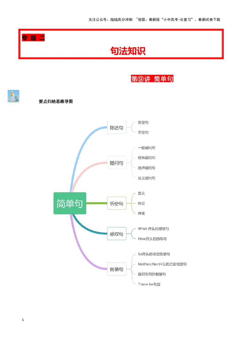 第09讲简单句（陈述句、疑问句、各种特殊句式）（解析版）_02中考总复习（2026版更新中）_03-英语-中考总复习_2024年中考复习资料_专项复习资料_完2024年中考英语学霸必刷子母题