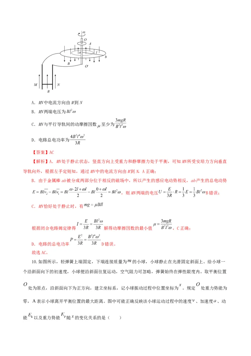 黄金卷07-赢在高考&middot;黄金8卷备战2024年高考物理模拟卷（河北卷专用（解析版）_4.2025物理总复习_2024年新高考资料_4.2024高考模拟预测试卷