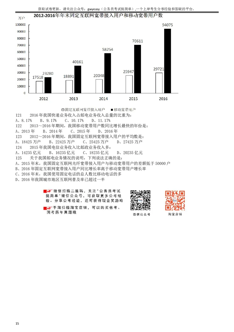 2018年421联考《行测》真题（黑龙江公检法卷）_34省+国考真题_此文件夹为word版,不推荐使用_此word版为,不推荐使用_此word版为,不推荐使用_题目