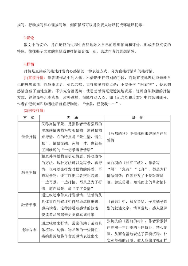 专题05：鉴赏散文艺术技巧、语言（原卷版）-上好课2025年高考语文一轮复习知识清单_1.2025语文总复习_2025年新高考资料_一轮复习_2025年高考语文一轮复习知识清单