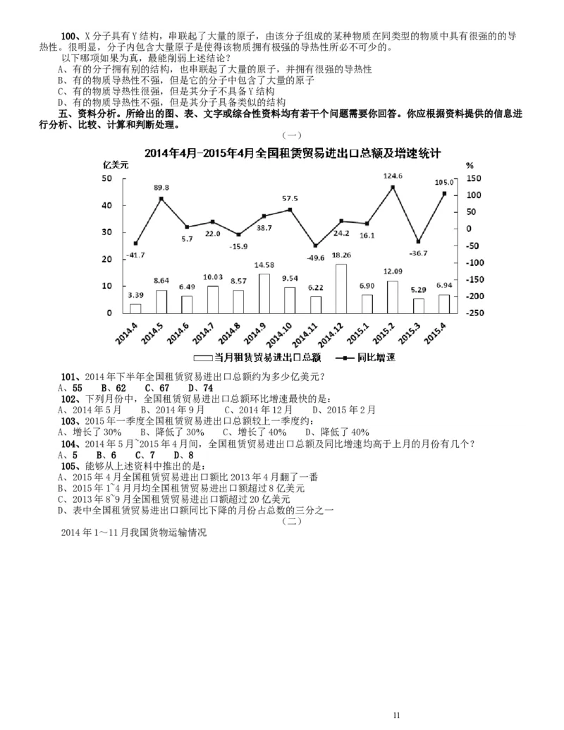 2016年423联考《行测》真题（辽宁卷）_34省+国考真题_此文件夹为word版,不推荐使用_此word版为,不推荐使用_此word版为,不推荐使用_辽宁公务员考试真题word版